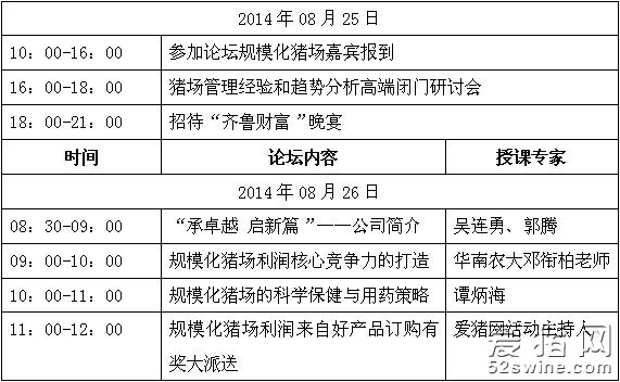 廣東規(guī)?；i場利潤倍增創(chuàng)新發(fā)展論壇暨豬場管理經(jīng)驗和趨勢分析高端研討會