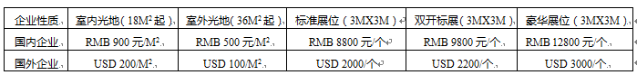 第八屆長三角奶業(yè)大會暨奶業(yè)展覽會